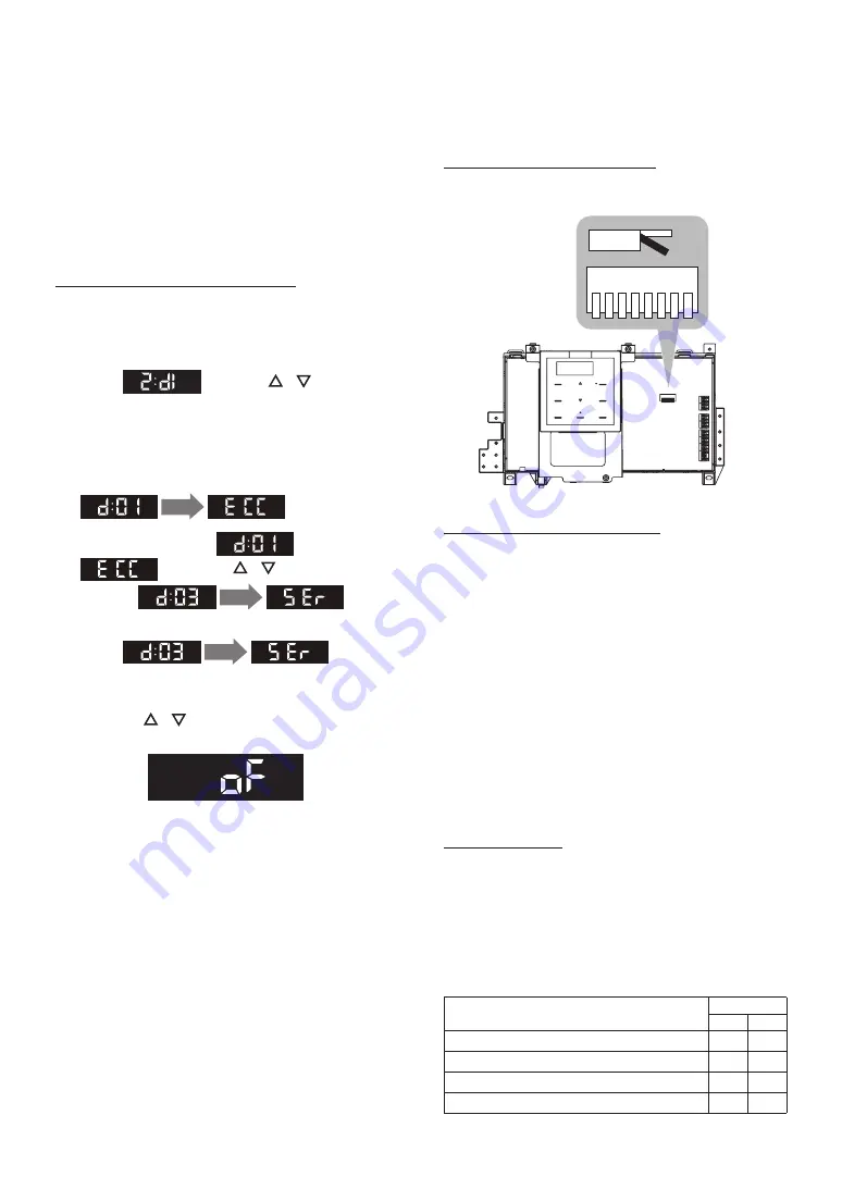 Noritz GHQ-C2801WX-FF US Installation Manual Download Page 67