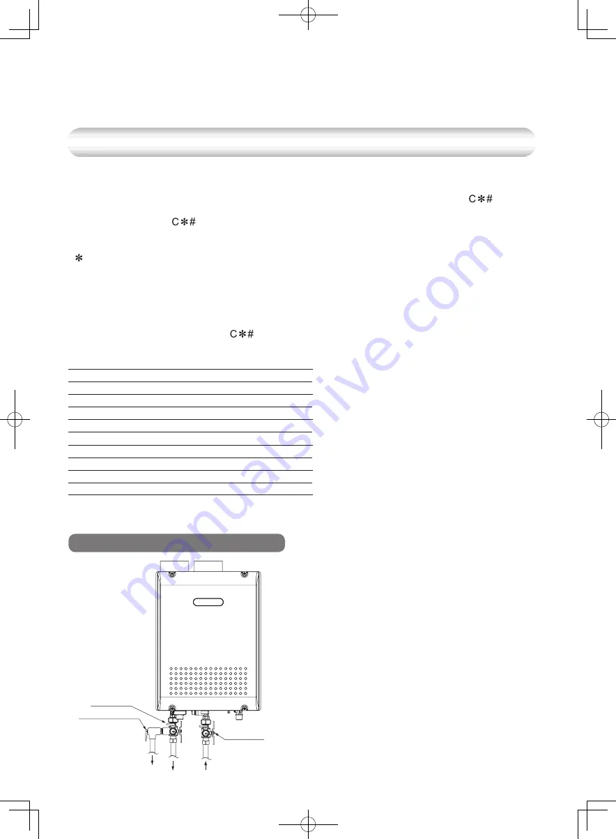 Noritz GQ-C3257WX-FF US Owner'S Manual Download Page 23