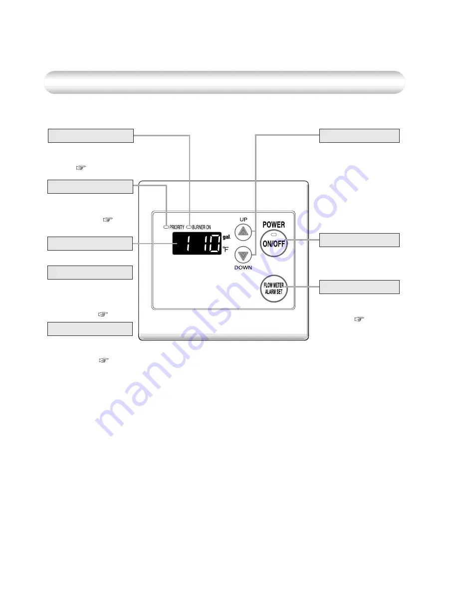 Noritz N-0931M-OD Owner'S Manual Download Page 9