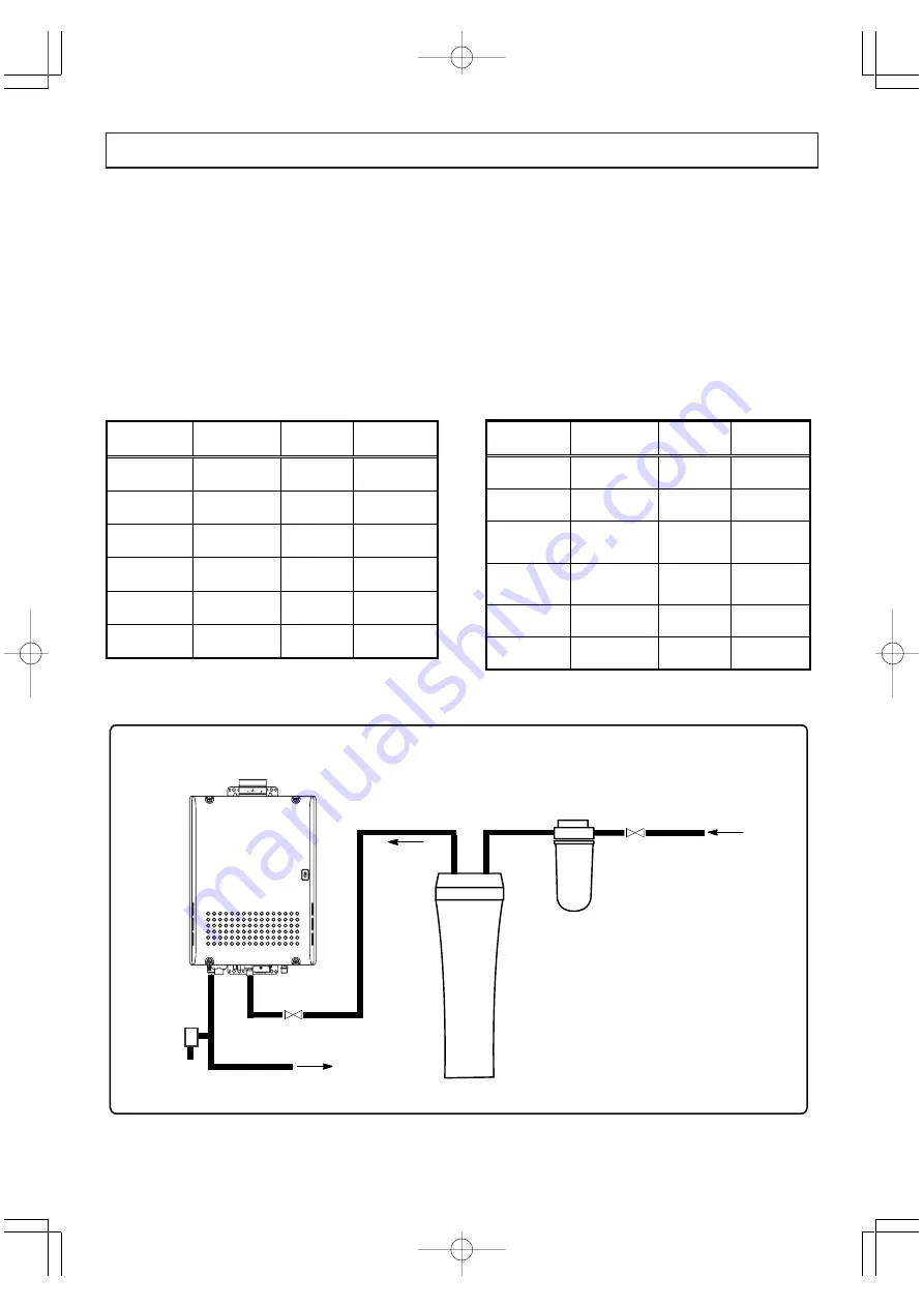 Noritz NCC199-SV Installation Manual Download Page 94