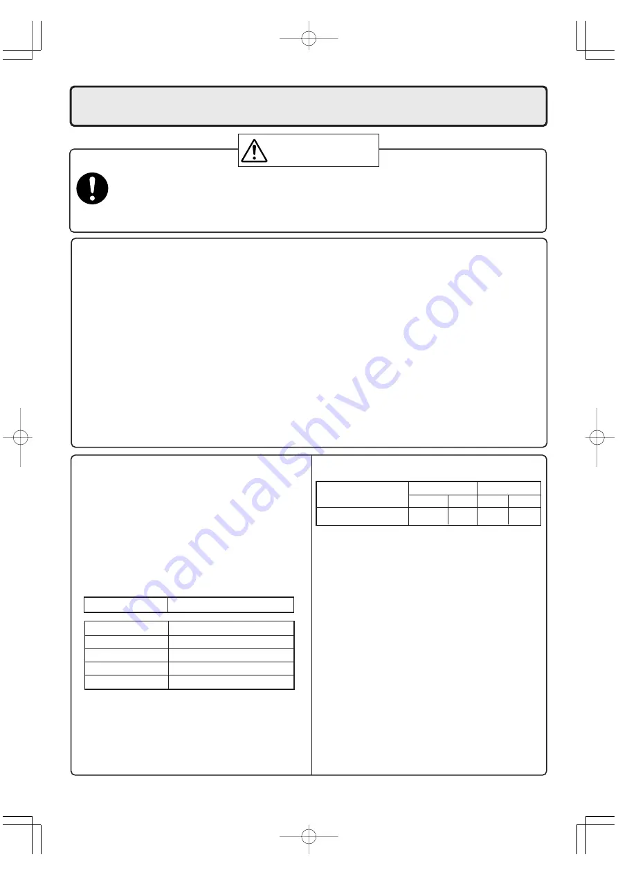 Noritz NCC199-SV Installation Manual Download Page 121