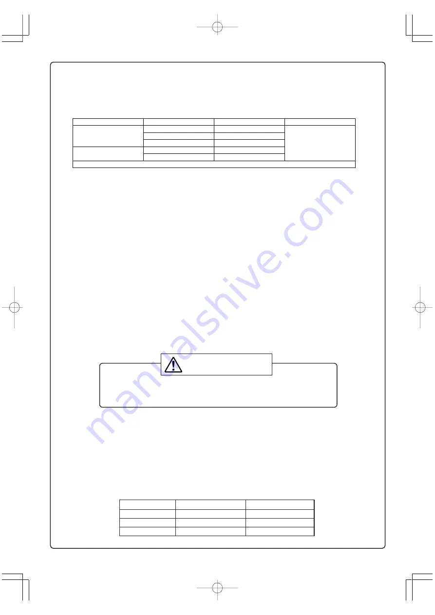 Noritz NCC199-SV Installation Manual Download Page 122