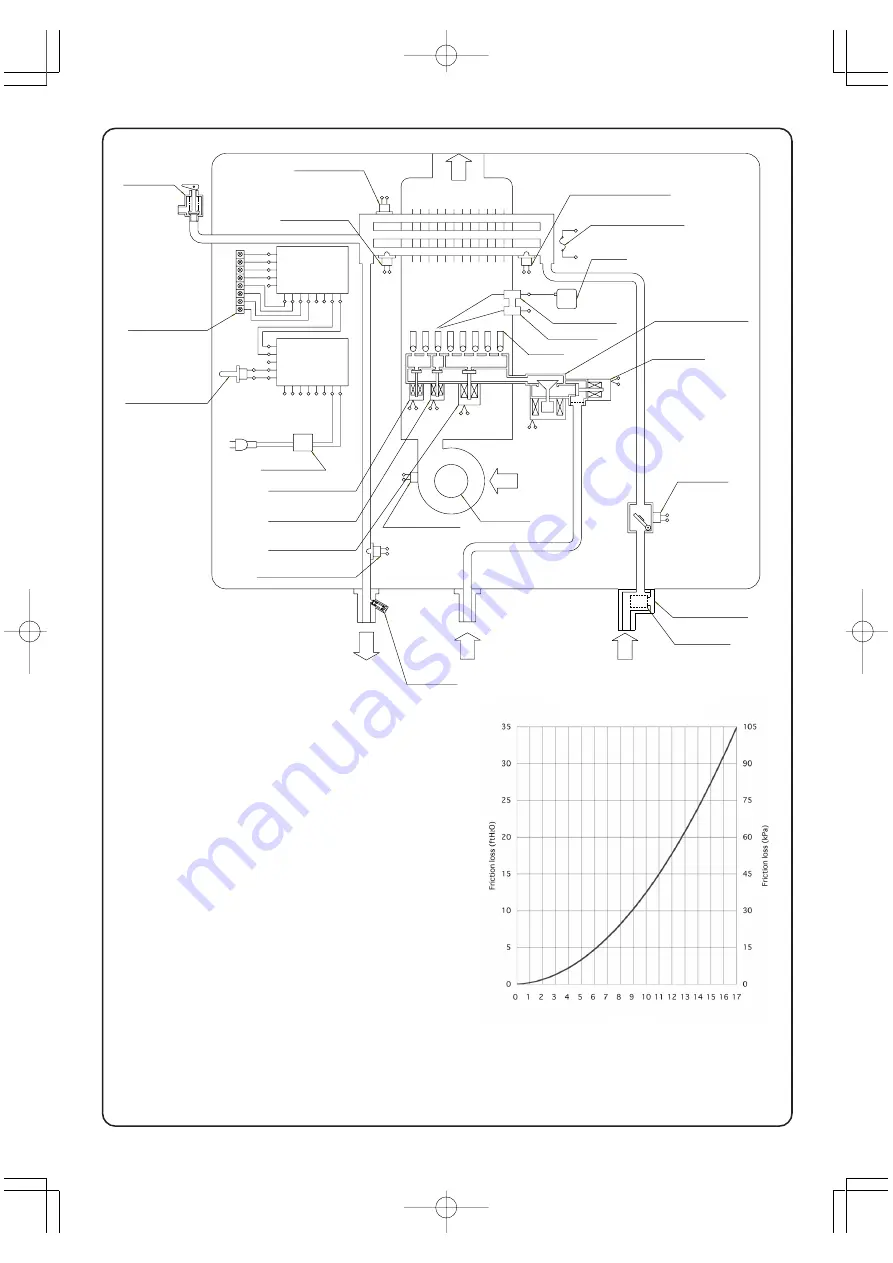 Noritz NH150-DV Installation And Instruction Manual Download Page 21