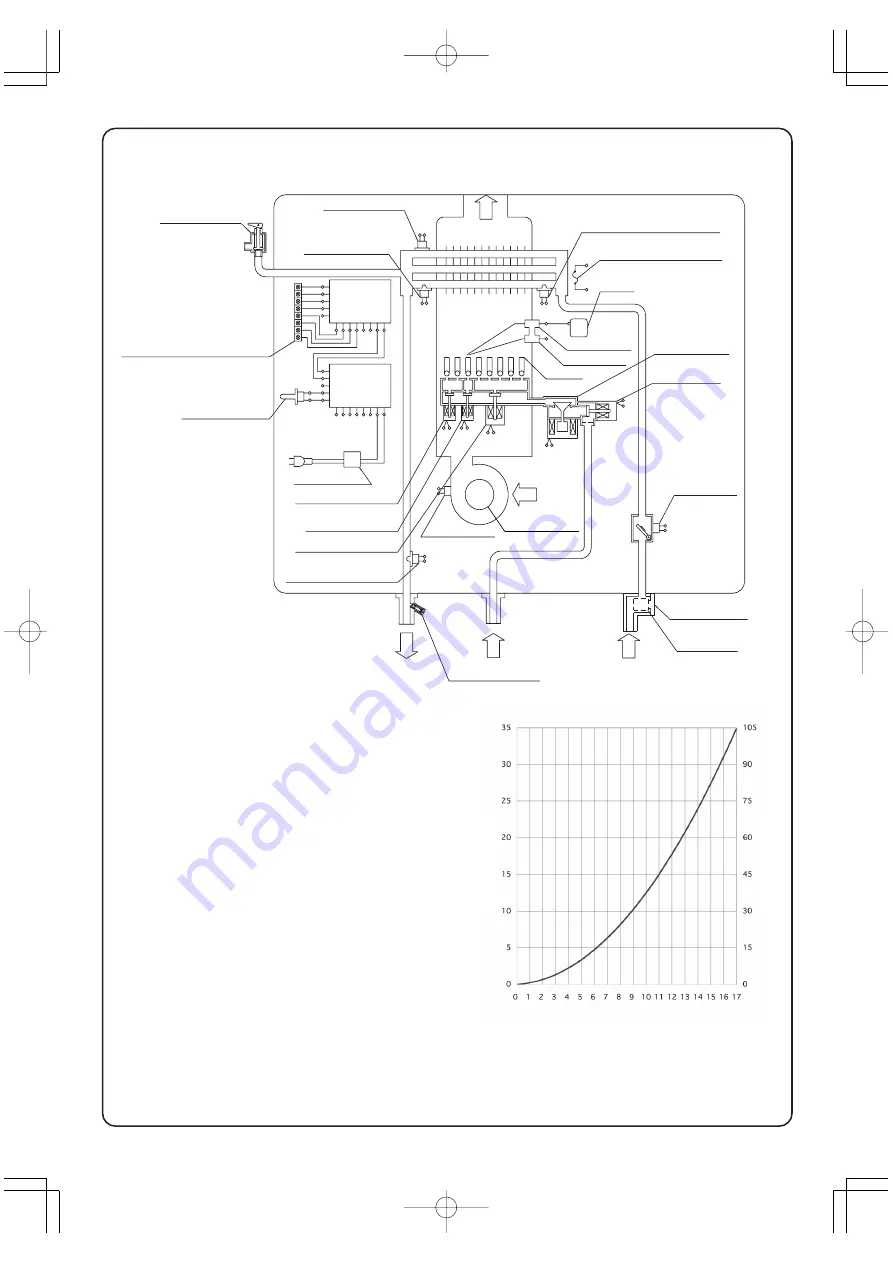 Noritz NH150-DV Installation And Instruction Manual Download Page 51