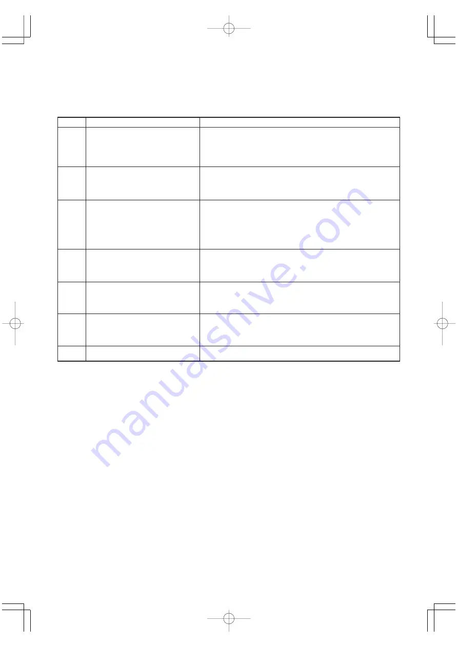 Noritz NH150-DV Installation And Instruction Manual Download Page 60