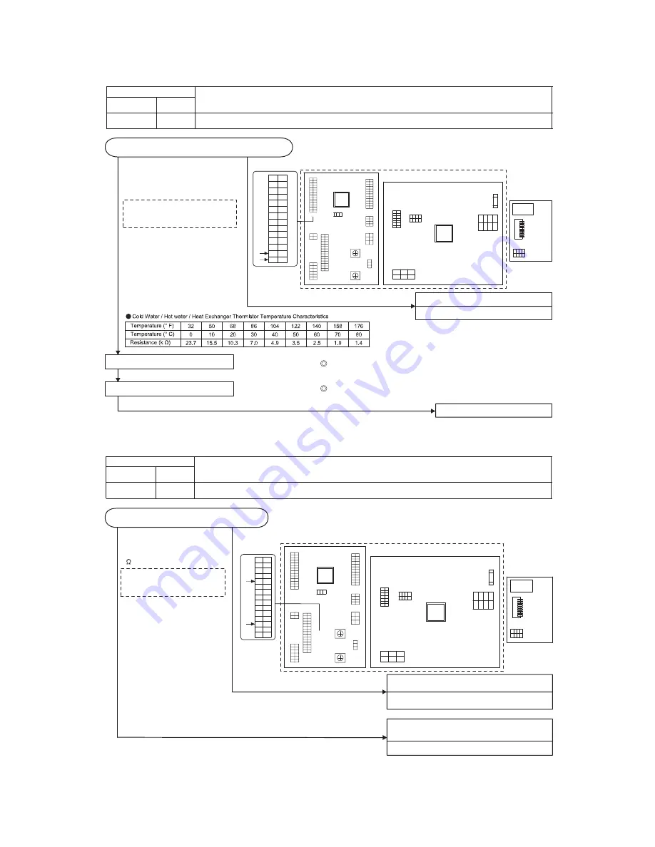 Noritz NRC661-DV Service Manual Download Page 41