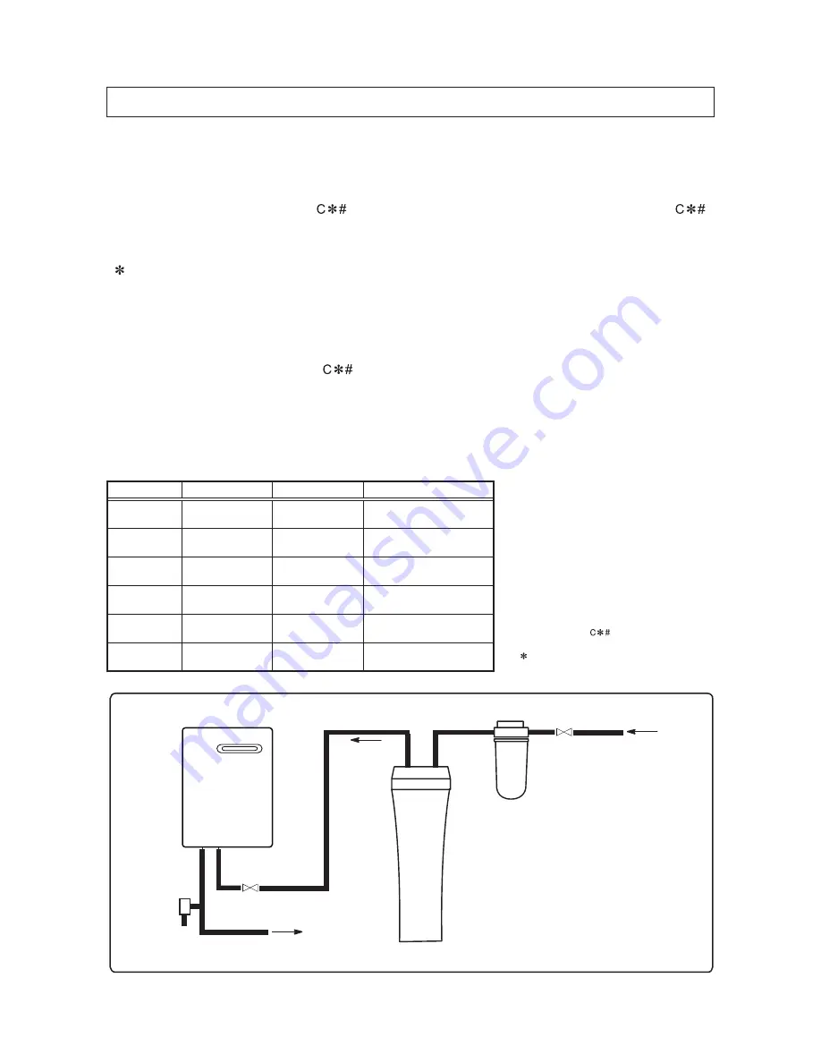 Noritz NRC661-DV Service Manual Download Page 73