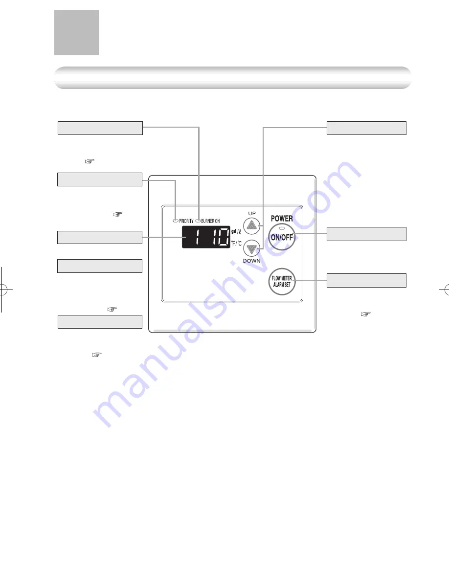 Noritz NRC98-DV Owner'S Manual Download Page 10