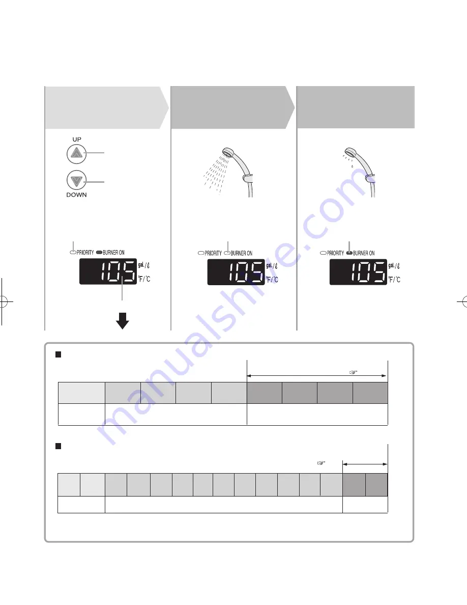 Noritz NRC98-DV Owner'S Manual Download Page 13