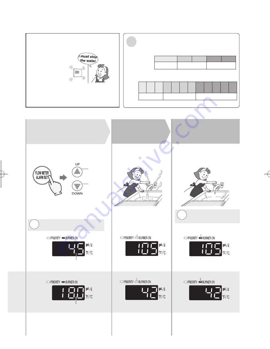 Noritz NRC98-DV Owner'S Manual Download Page 15