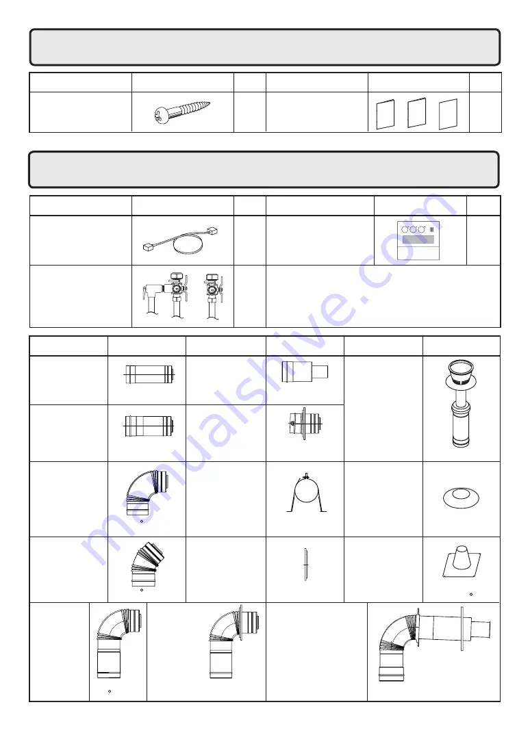 Noritz ProTough BNR98-DVC-LP Installation Manual Download Page 2