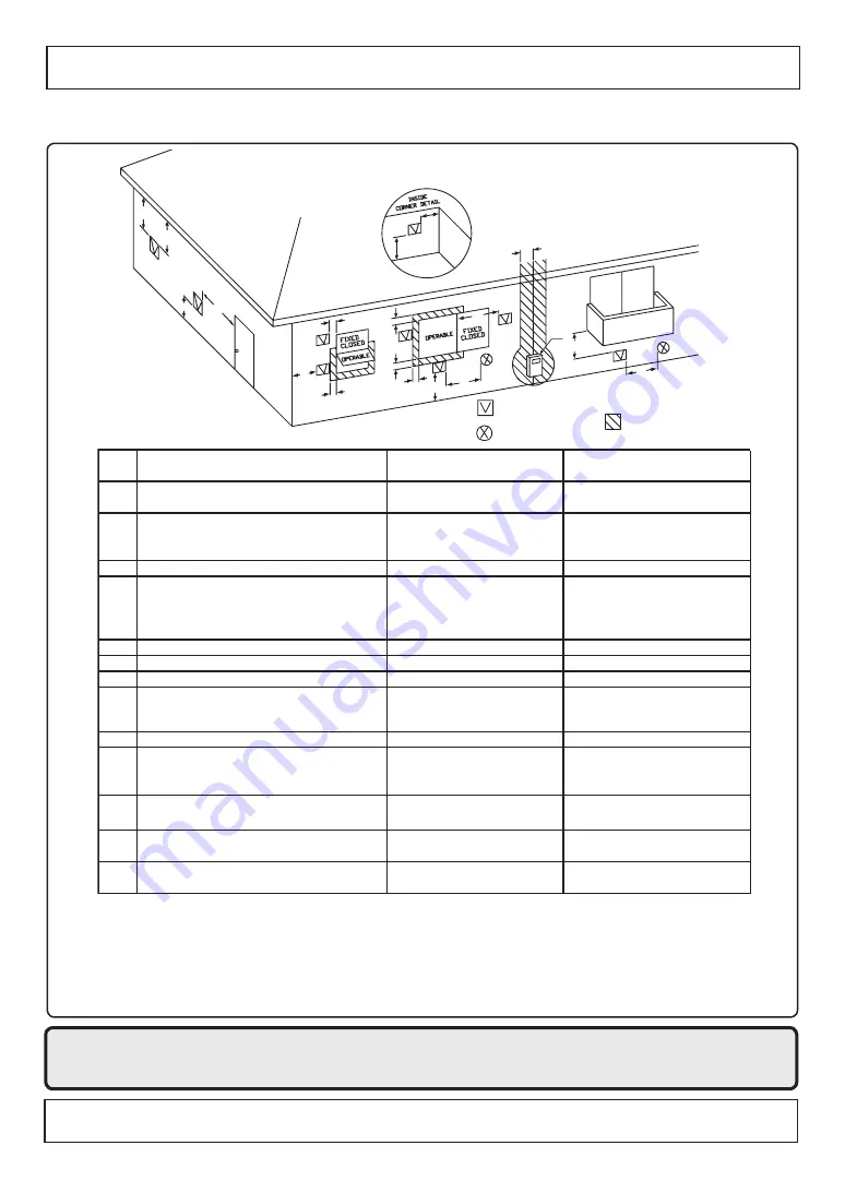 Noritz ProTough BNR98-DVC-LP Скачать руководство пользователя страница 8