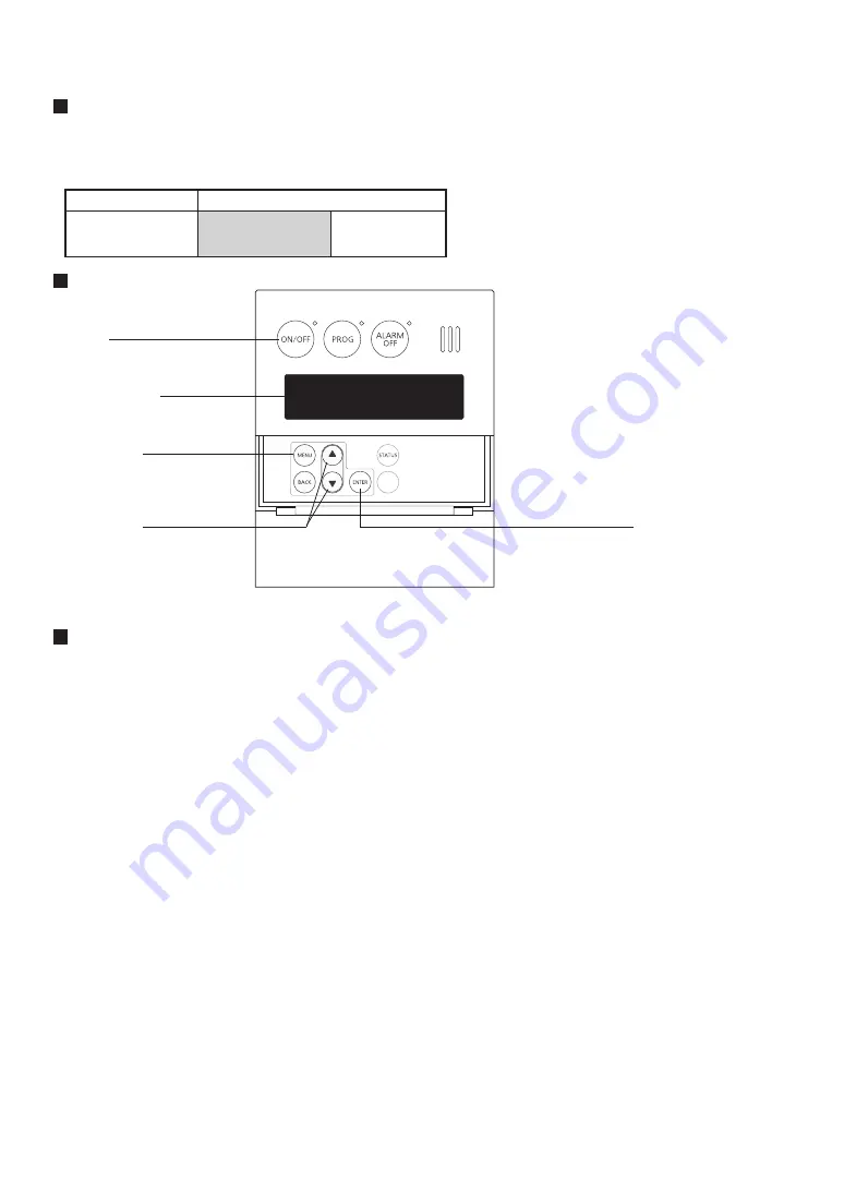 Noritz ProTough BNR98-DVC-LP Installation Manual Download Page 33