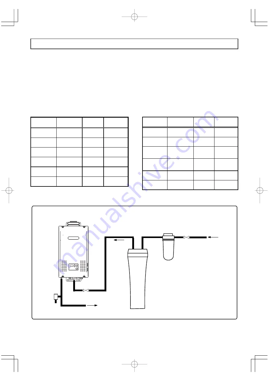 Noritz ProTough NR98-DVC-LP Скачать руководство пользователя страница 18