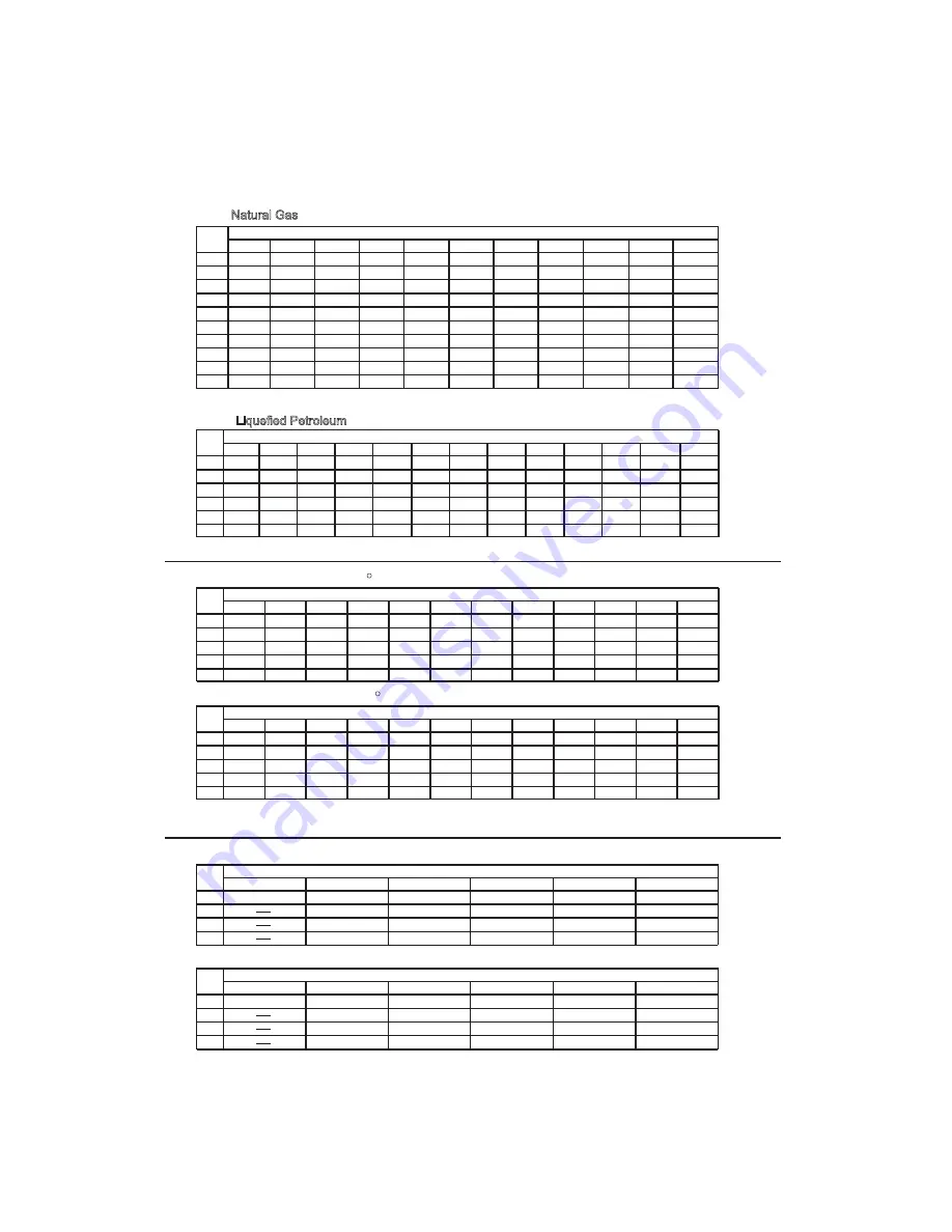 Noritz proTOUGH NR981-DVC Installation Manual Download Page 15