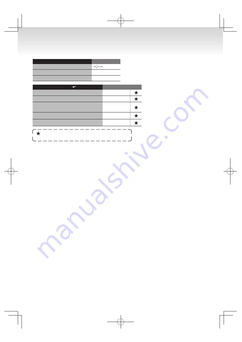 Noritz RC-9018C User Manual Download Page 27