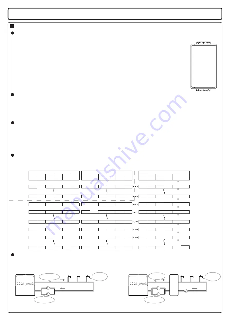 Noritz SCU-401-12M Installation Manual Download Page 3