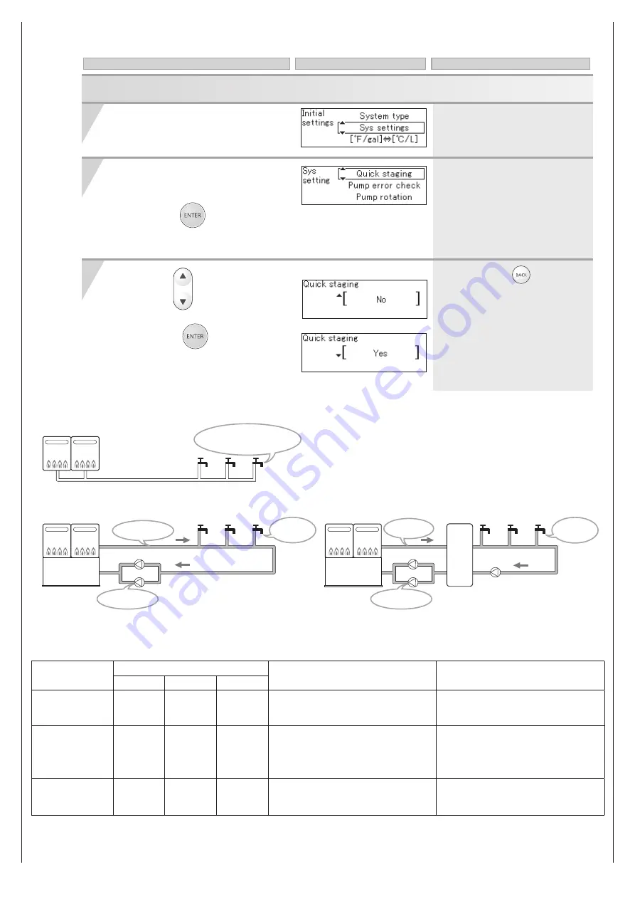 Noritz SCU-401-12M Installation Manual Download Page 12