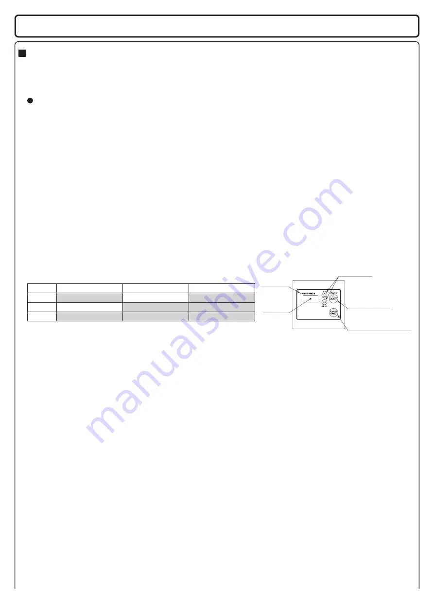 Noritz SCU-401-12M Installation Manual Download Page 22