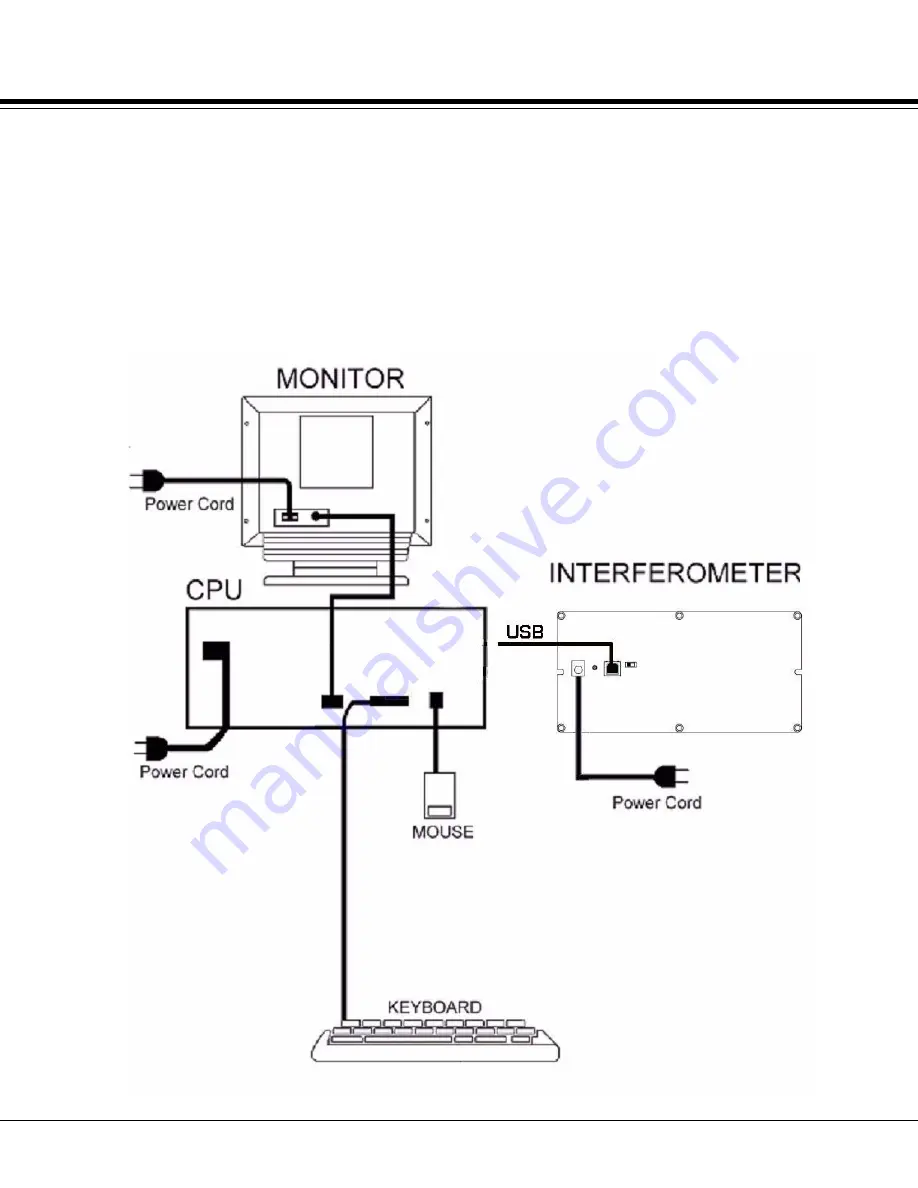 Norland Connect-Chek CC6000 Manual Download Page 30