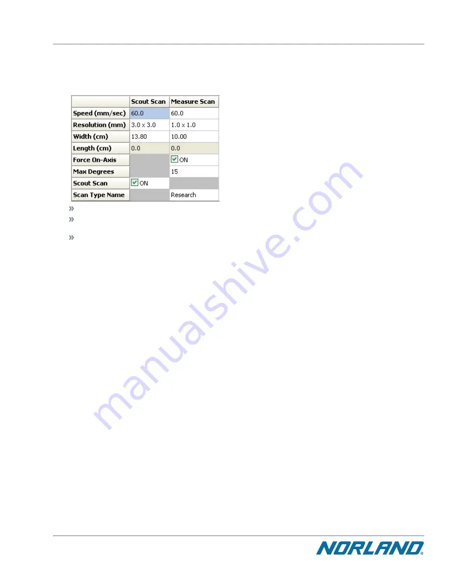 Norland Elite 437A150 Operator'S Manual Download Page 247