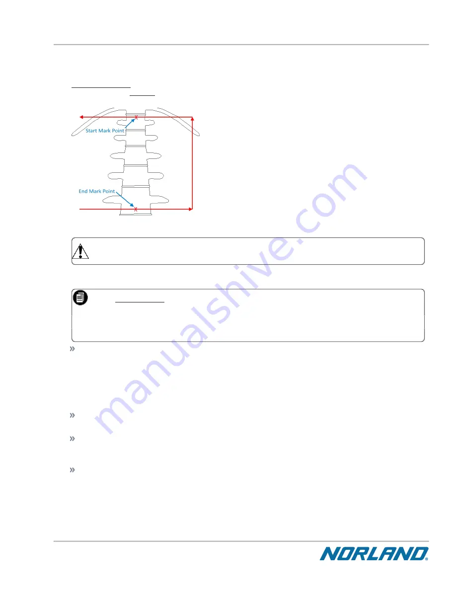 Norland Elite 437A150 Operator'S Manual Download Page 355