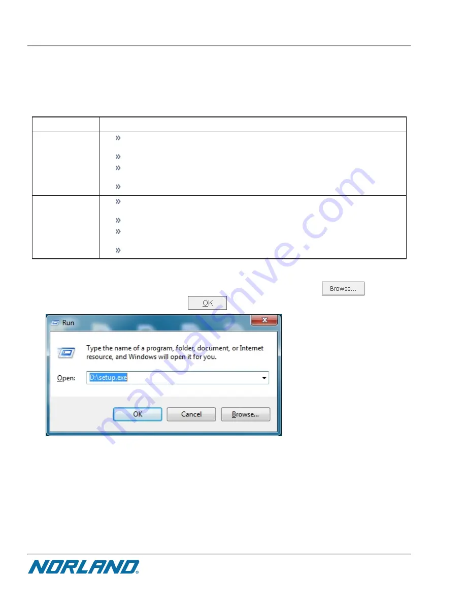 Norland Elite 437A150 Operator'S Manual Download Page 420