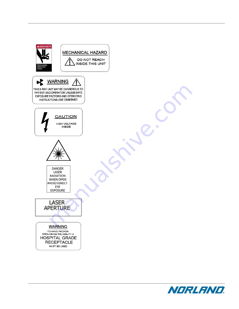 Norland Elite 437A150 Operator'S Manual Download Page 443