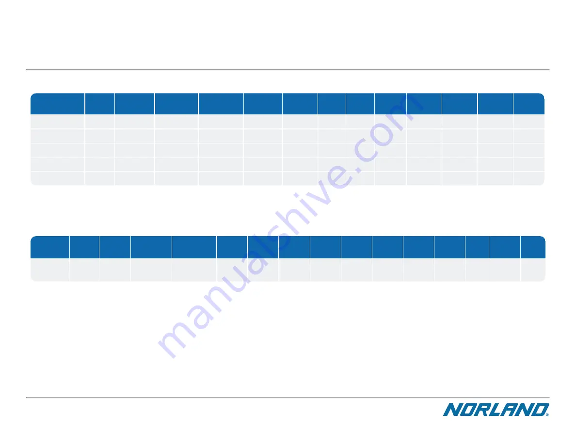 Norland Elite 437A150 Скачать руководство пользователя страница 465