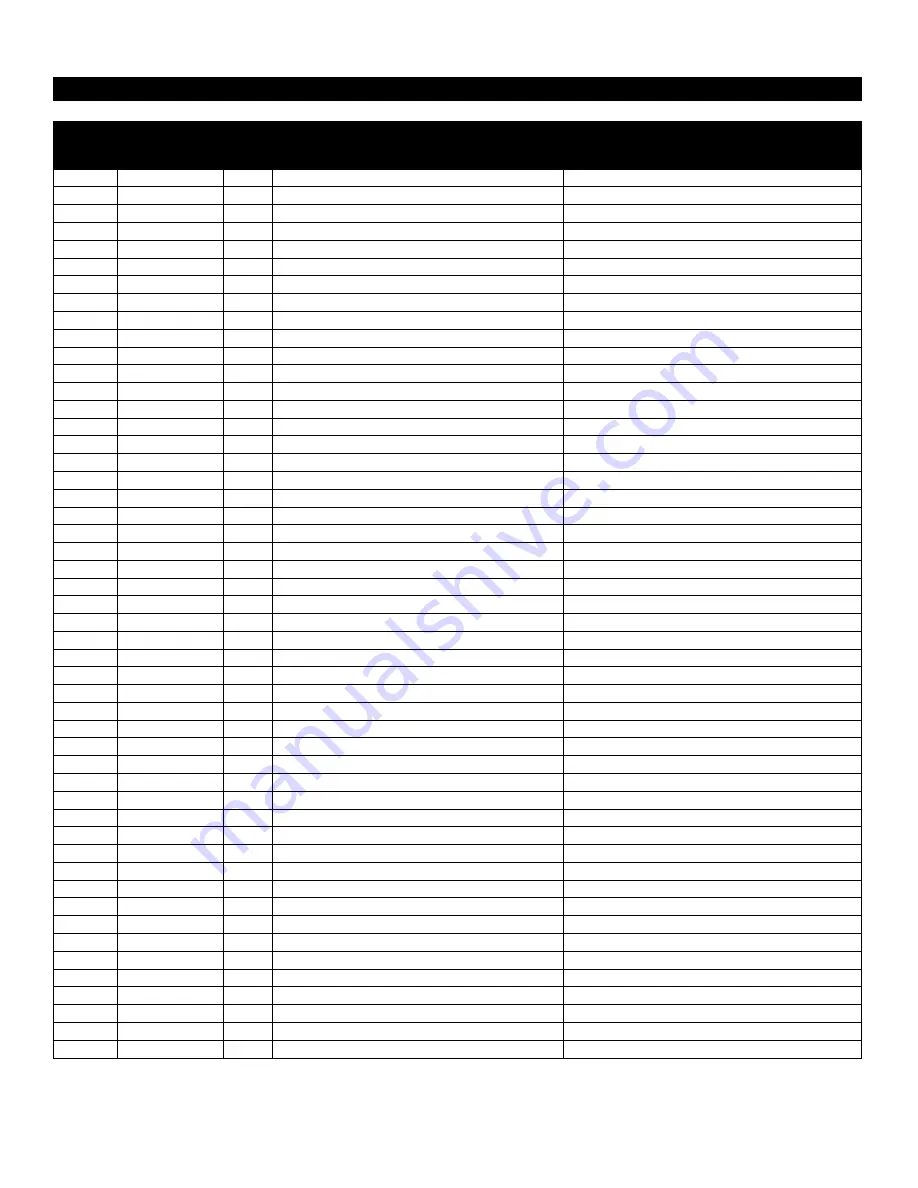 Normand N100-310HYB User Manual Download Page 32