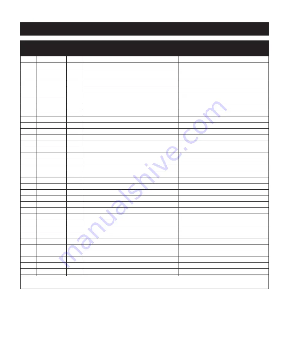 Normand N102-340H User Manual Download Page 9