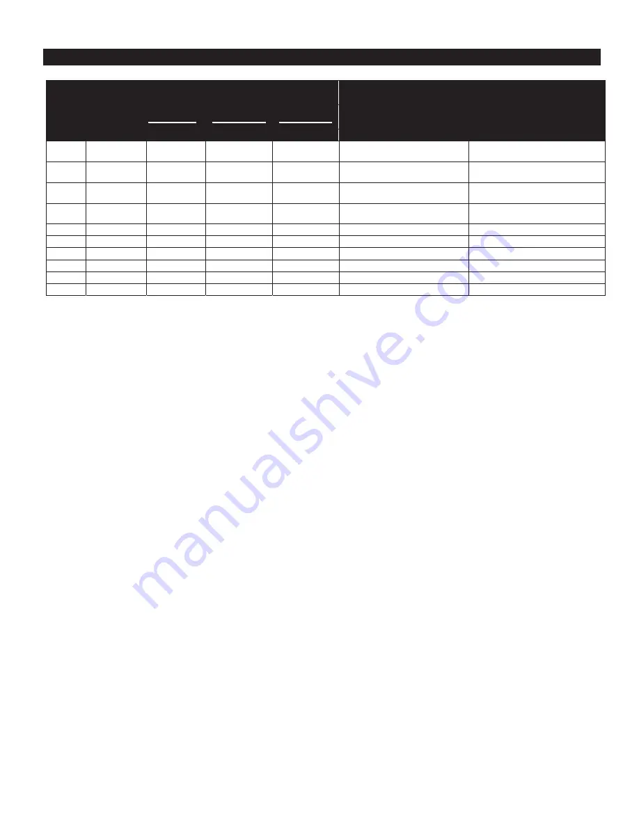 Normand N102-340H User Manual Download Page 28