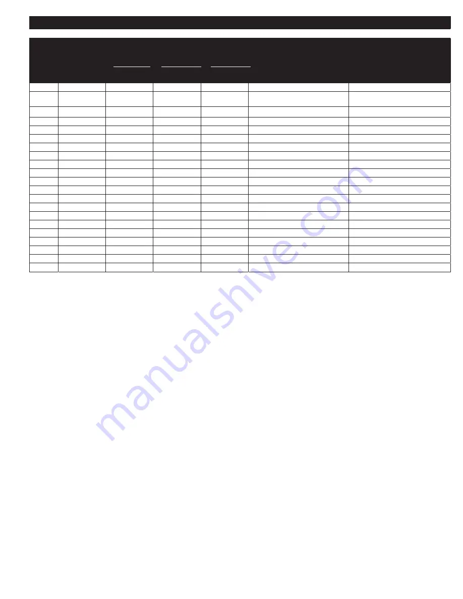 Normand N102-340H User Manual Download Page 34