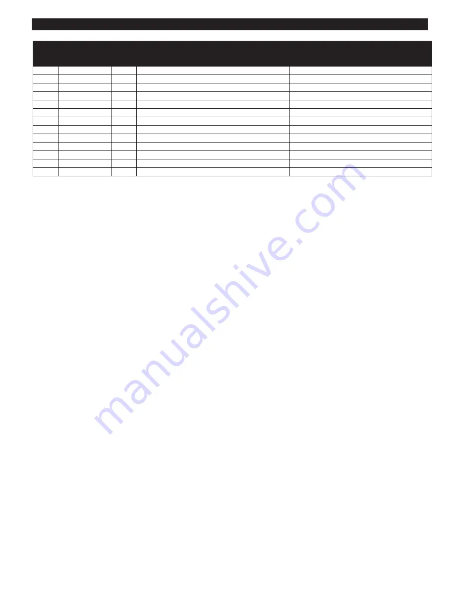 Normand N102-340H User Manual Download Page 37