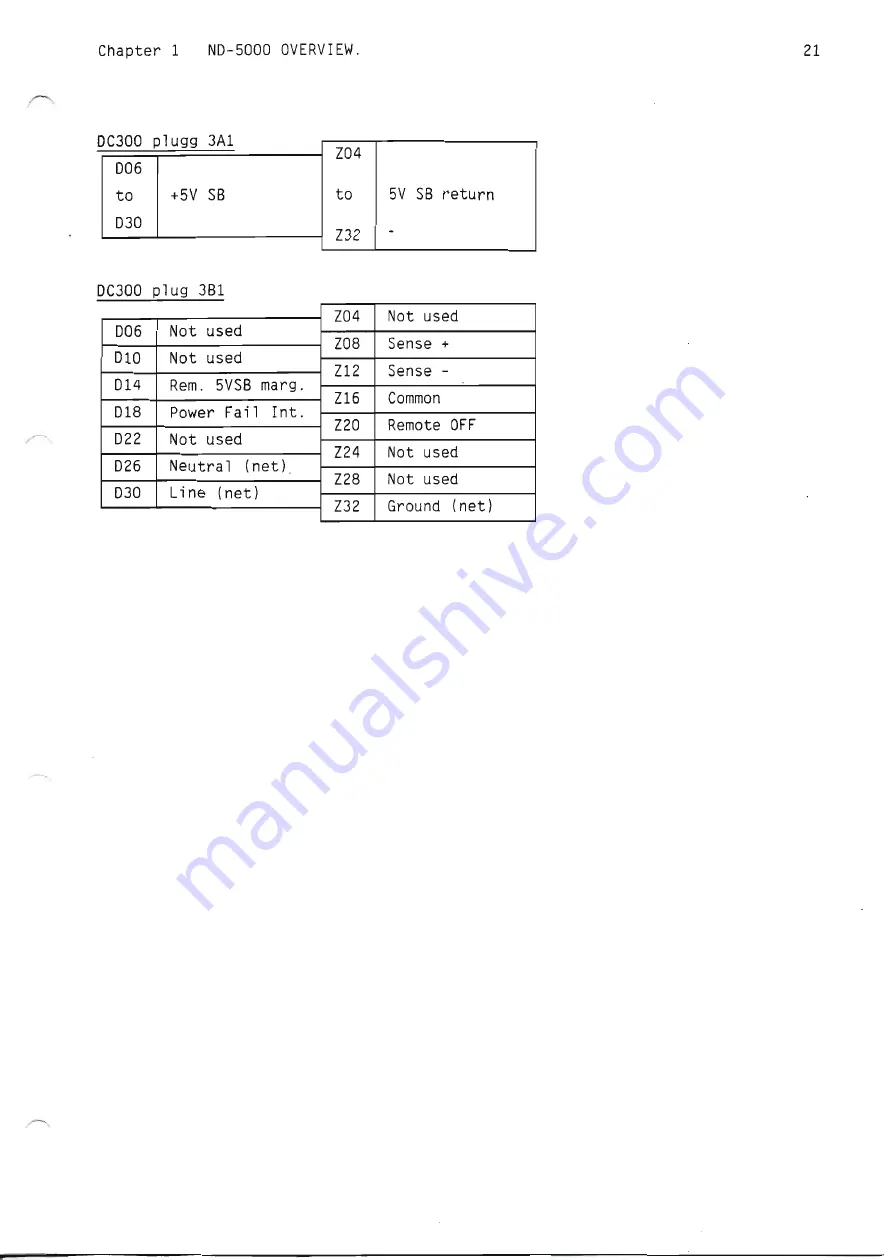 Norsk Data ND-5000 Series Hardware Maintenance Download Page 39