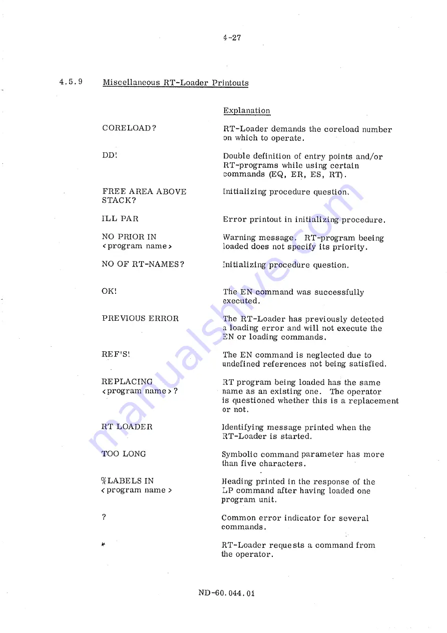 Norsk Data NORD-1 Operator'S Manual Download Page 42