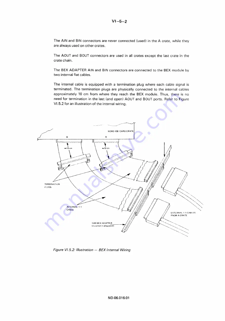 Norsk Data NORD-100 Manual Download Page 162