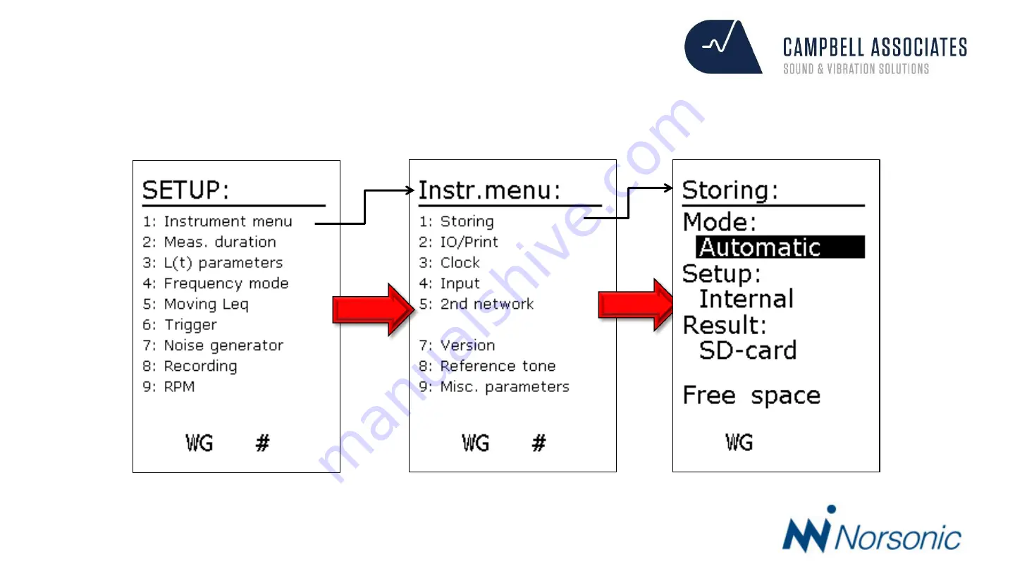 Norsonic 140 User Manual Download Page 3