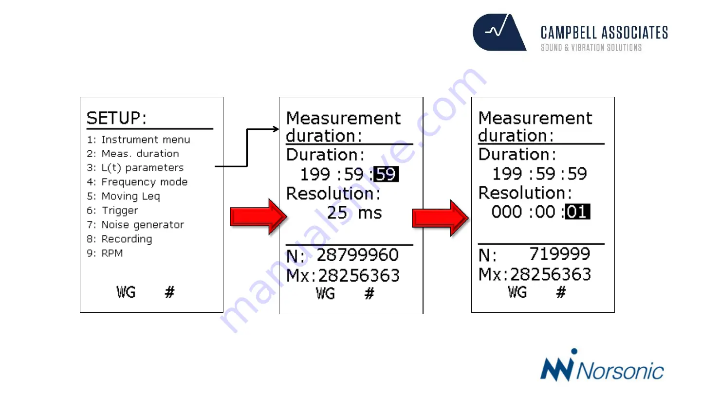 Norsonic 140 User Manual Download Page 7