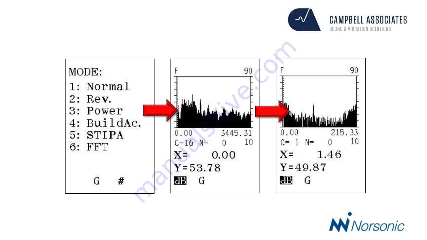 Norsonic 140 User Manual Download Page 24