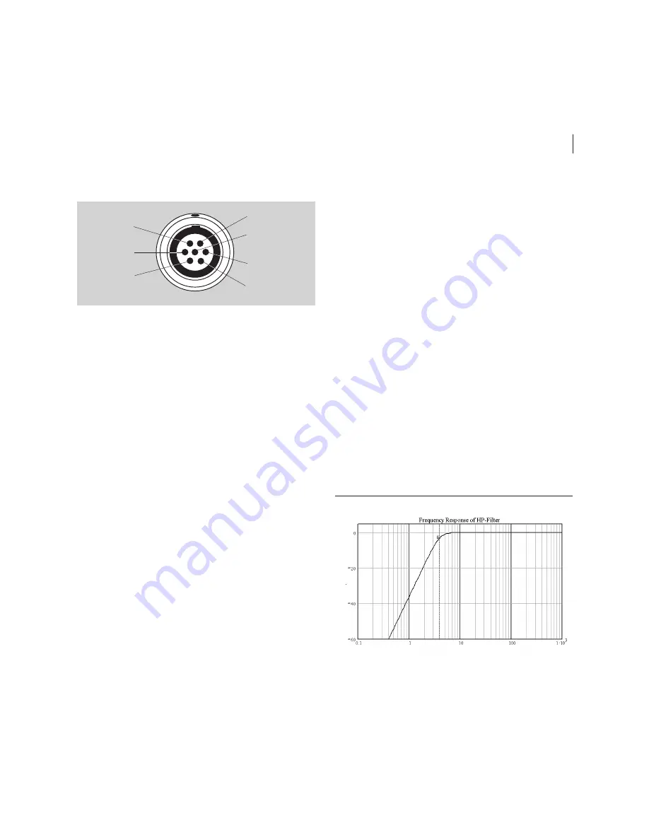 Norsonic nor118 Instruction Manual Download Page 95