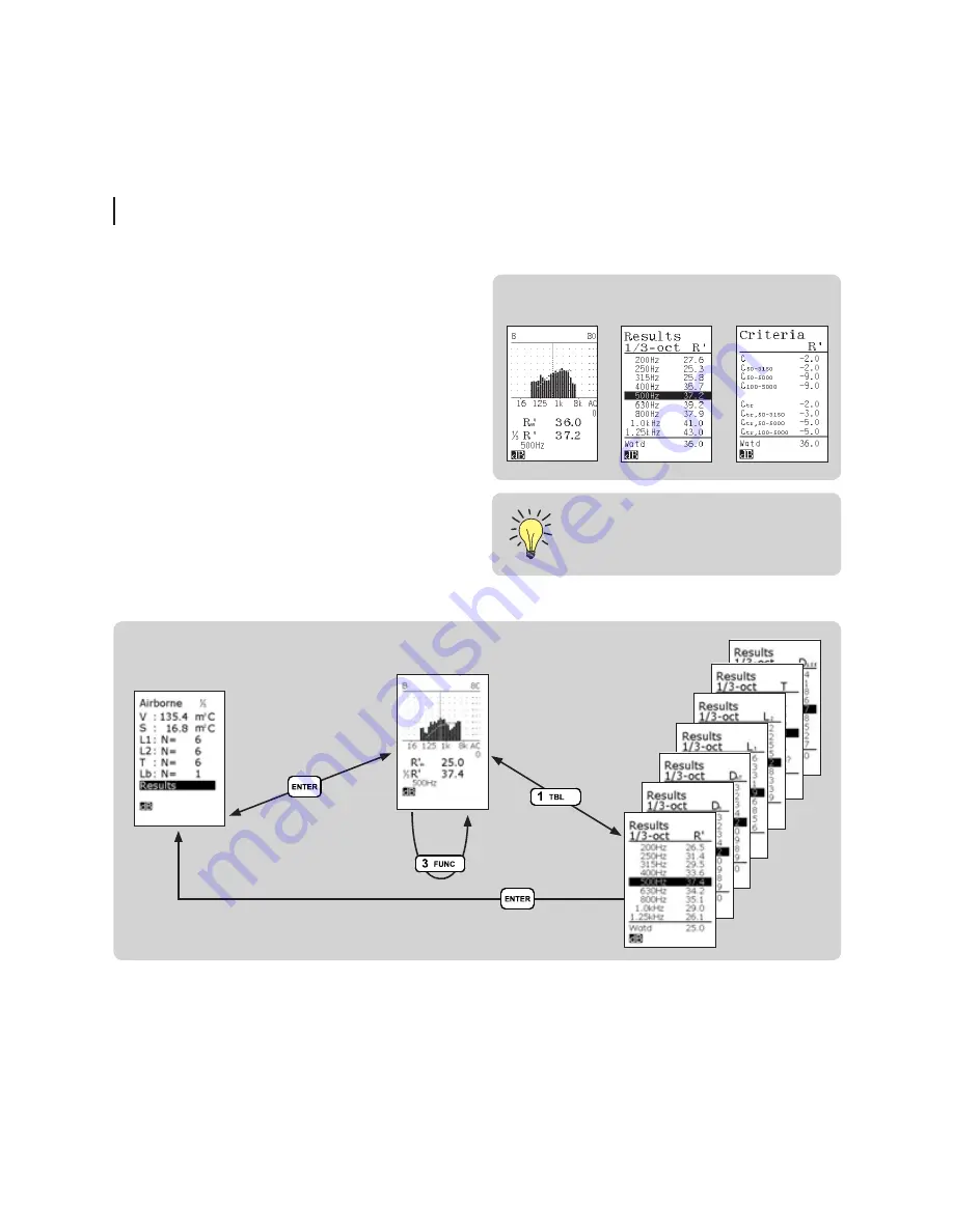 Norsonic nor140 Instructional Manual Download Page 160