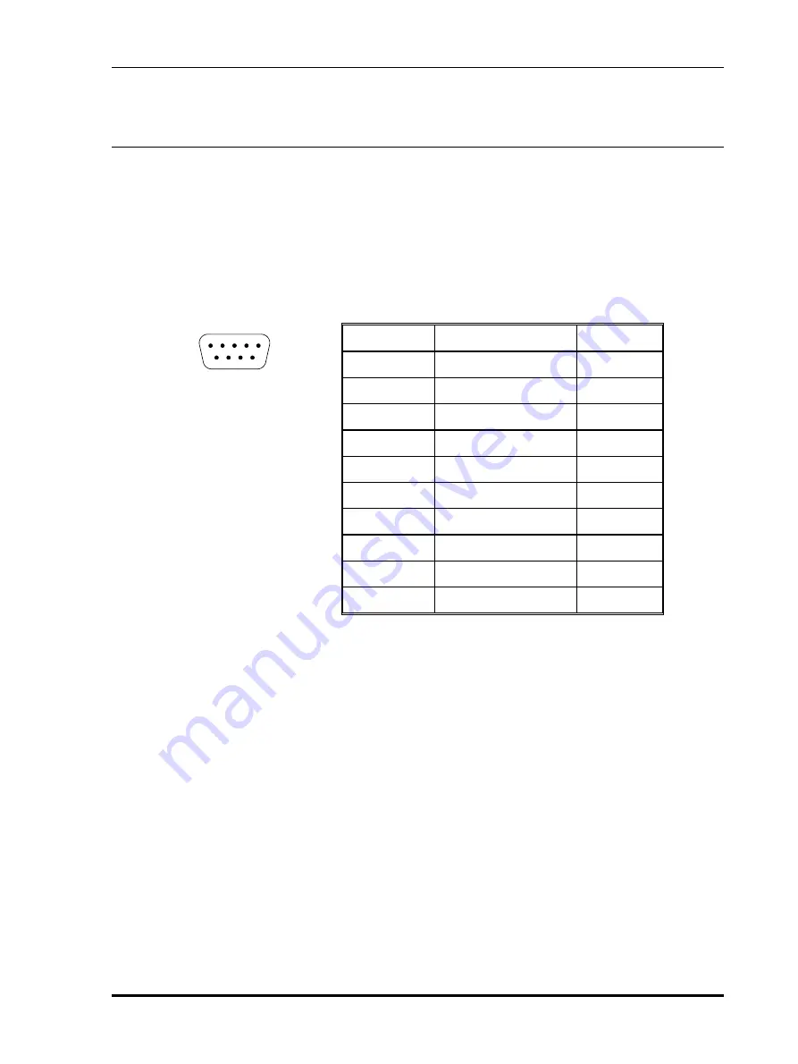 Norsonic Nor265 User Manual Download Page 23