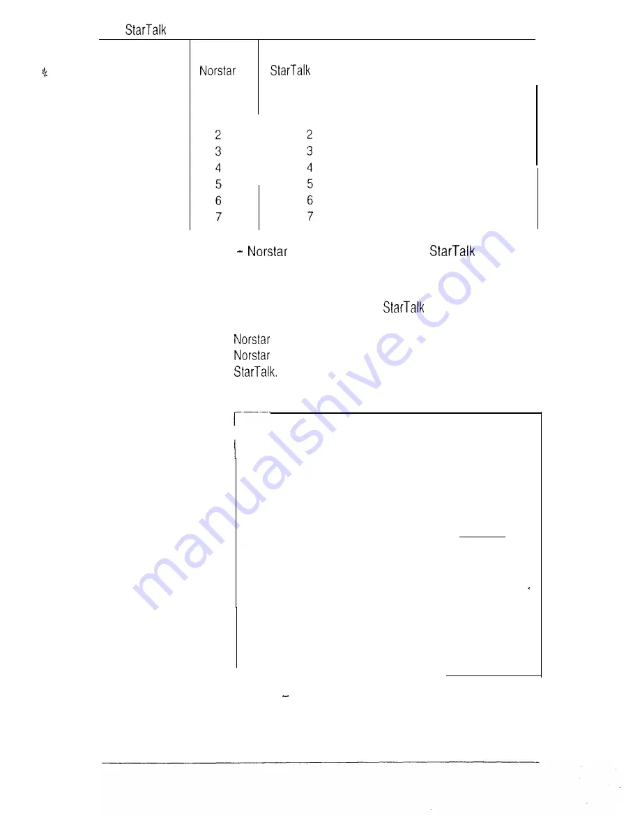 Norstar StarTalk Mini Скачать руководство пользователя страница 33