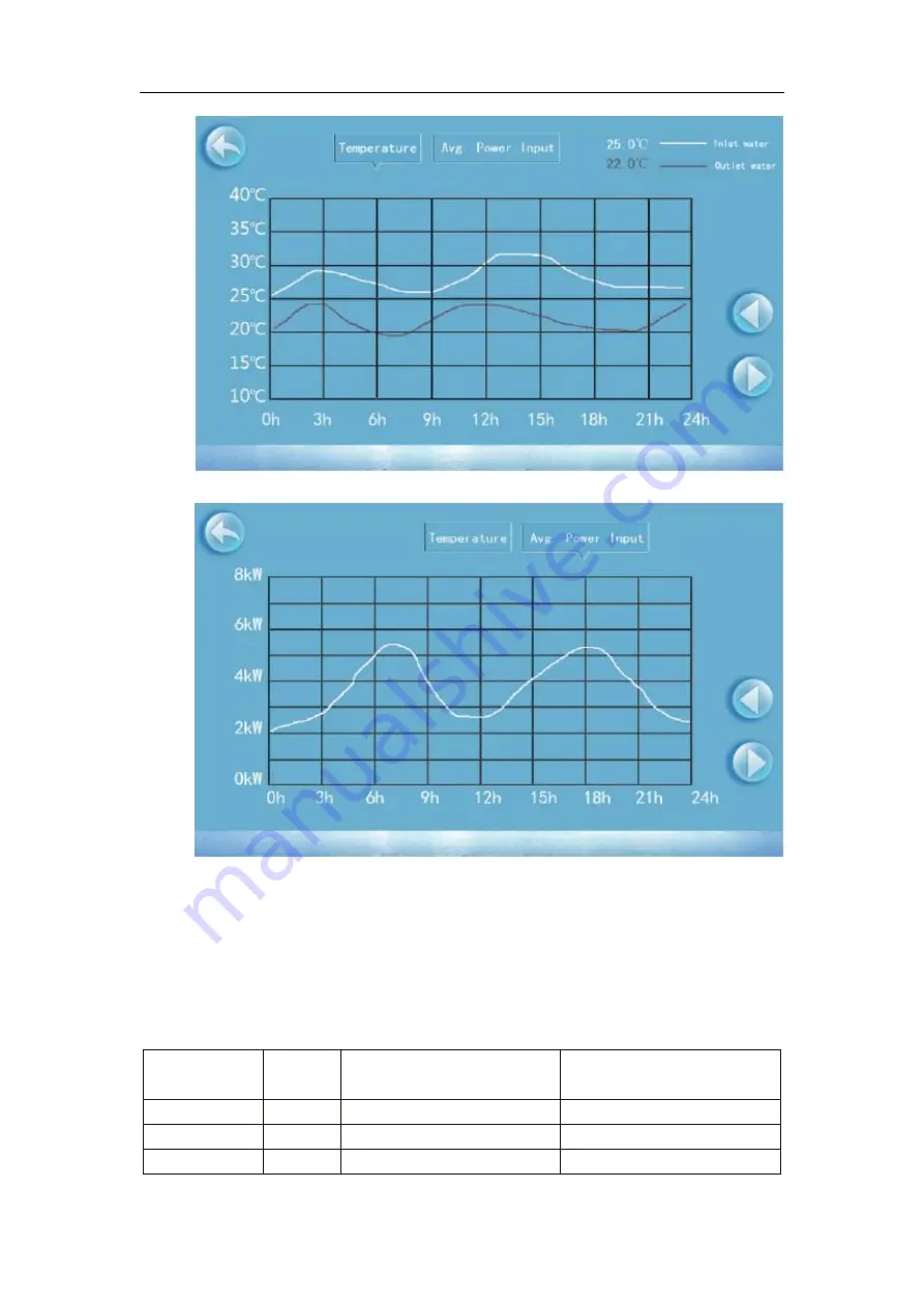 Norsup 7026965 Скачать руководство пользователя страница 22