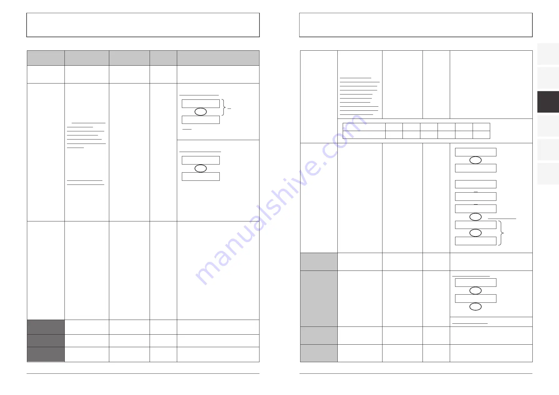 Norsup 7027993 Original Manual Download Page 43