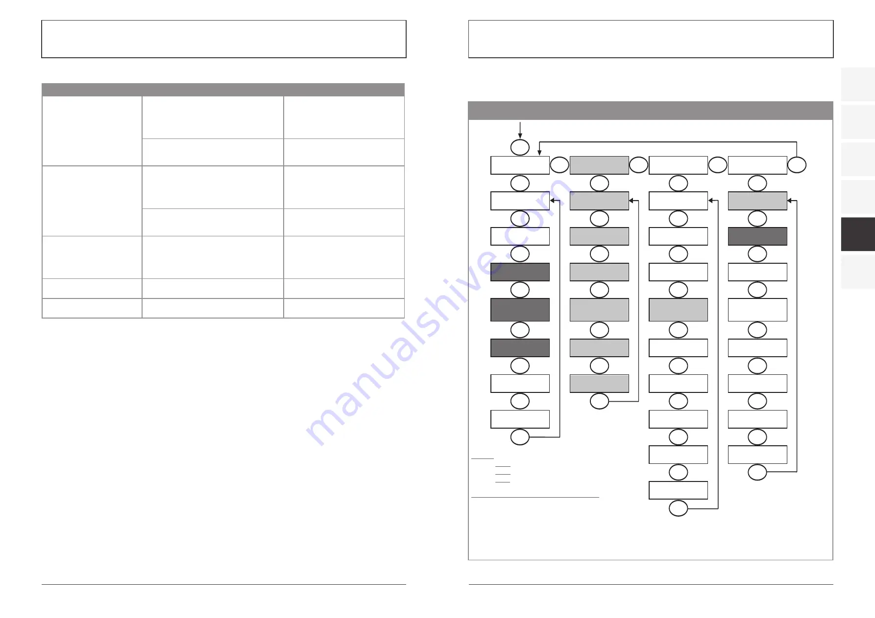 Norsup 7027993 Original Manual Download Page 72