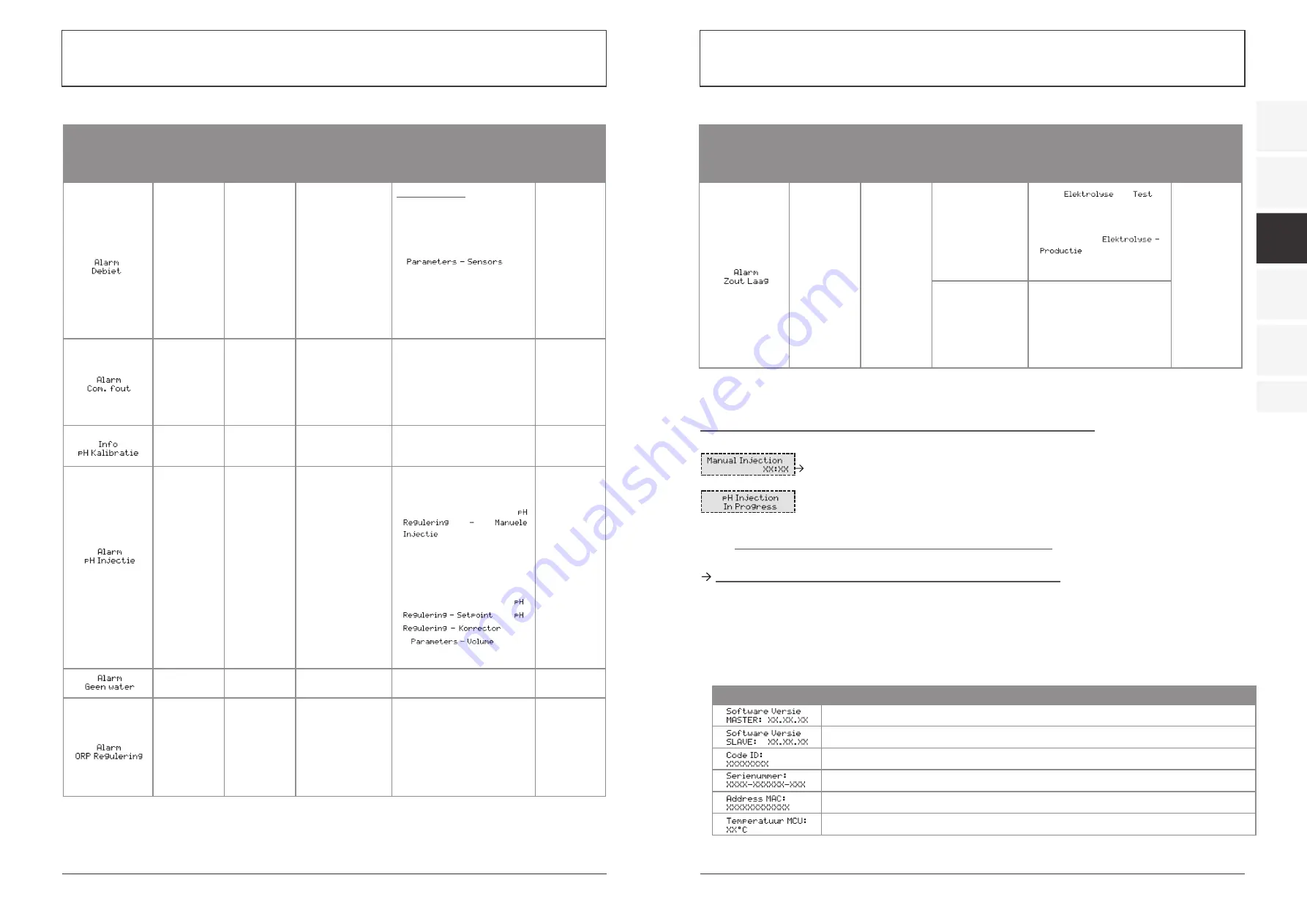 Norsup 7033746 Instructions For Use Manual Download Page 28