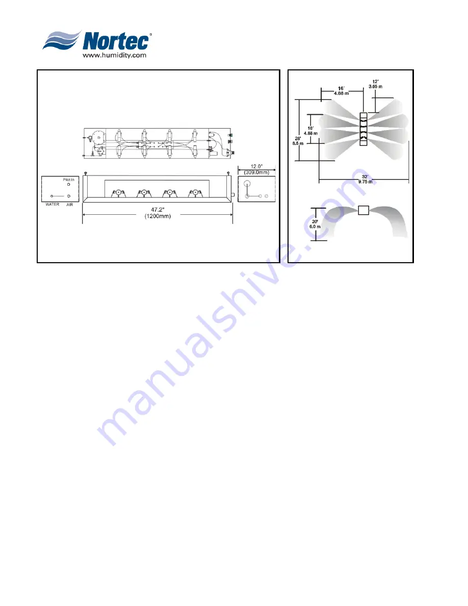 Nortec Airfog Series Installation Manual Download Page 32