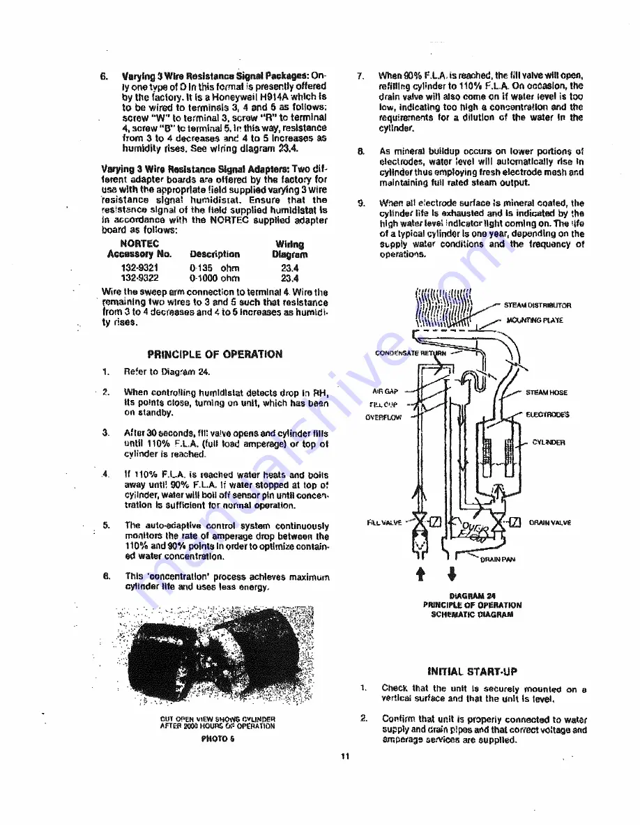 Nortec Condair ES MKII-200 Скачать руководство пользователя страница 9